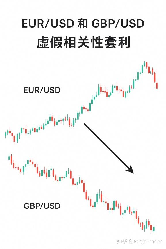 ��û������Ļƽ�ƽ̨
